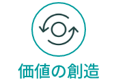 価値の創造